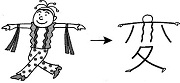 Tự Học 512 Kanji Look and Learn | Bài 32 8 change weird