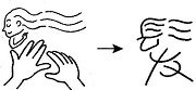 Tự Học 512 Kanji Look and Learn | Bài 32 10 hair