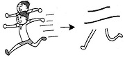 origin