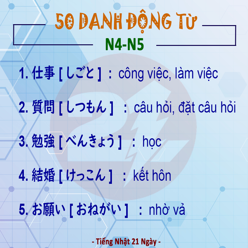 50 Danh Động Từ N4 – N5