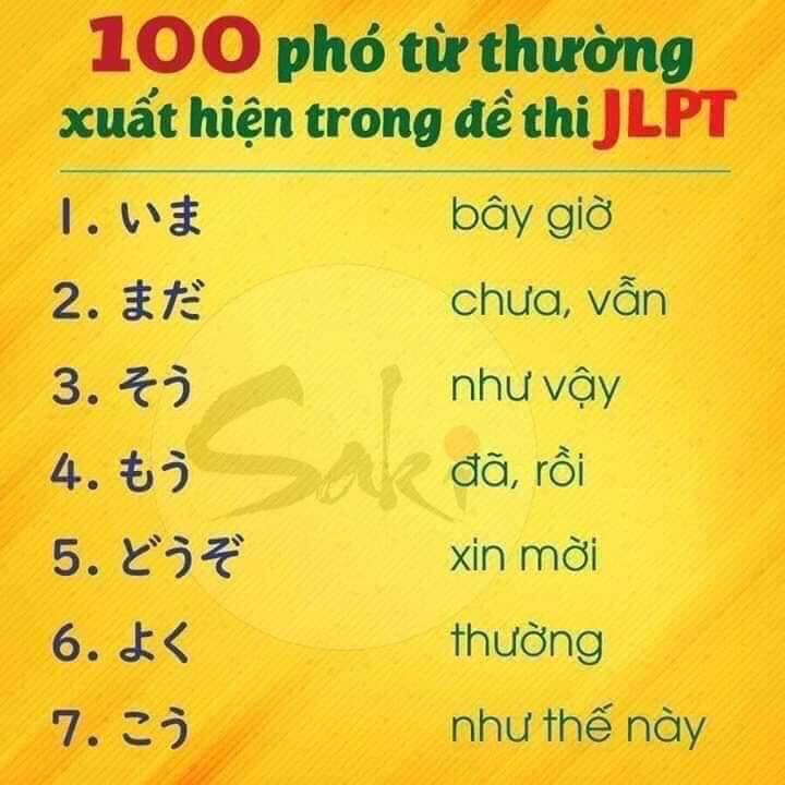 Tổng Hợp 100 Phó Từ Thường Xuất Hiện Trong Đề Thi JLPT