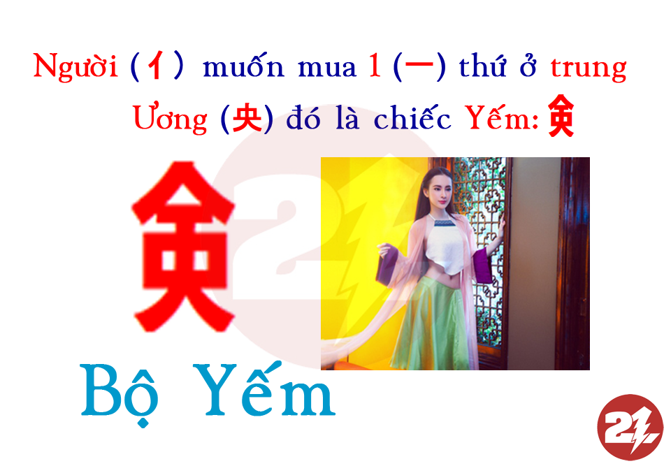 【KANJI SIÊU TỐC】BỘ YẾM　