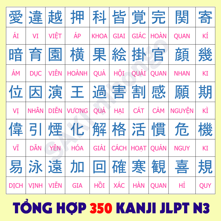 TỔNG HỢP 350 KANJI JLPT N3