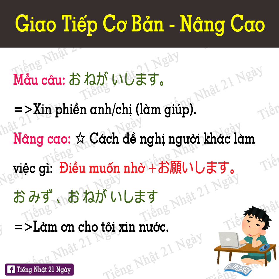 GIAO TIẾP CƠ BẢN VÀ NÂNG CAO