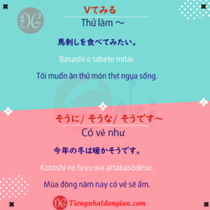 Tổng hợp 60 ngữ pháp N4 - Tiếng Nhật Đơn Giản