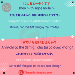 Tổng hợp 60 ngữ pháp N4 - Tiếng Nhật Đơn Giản