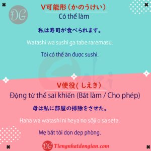 Tổng hợp 60 ngữ pháp N4 - Tiếng Nhật Đơn Giản