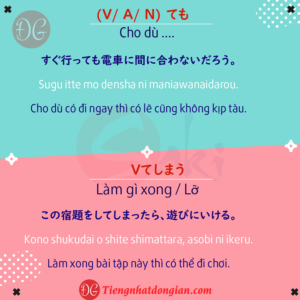 Tổng hợp 60 ngữ pháp N4 - Tiếng Nhật Đơn Giản