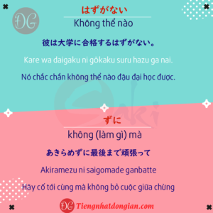 Tổng hợp 60 ngữ pháp N4 - Tiếng Nhật Đơn Giản