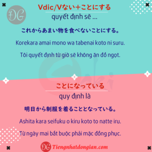 Tổng hợp 60 ngữ pháp N4 - Tiếng Nhật Đơn Giản
