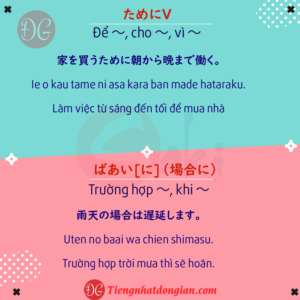 Tổng hợp 60 ngữ pháp N4 - Tiếng Nhật Đơn Giản