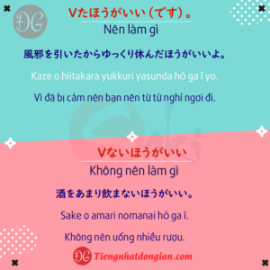 Tổng hợp 60 ngữ pháp N4 - Tiếng Nhật Đơn Giản