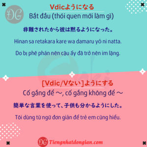 Tổng hợp 60 ngữ pháp N4 - Tiếng Nhật Đơn Giản