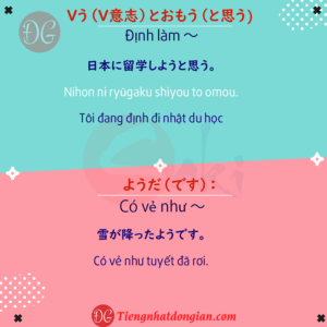 Tổng hợp 60 ngữ pháp N4 - Tiếng Nhật Đơn Giản