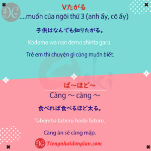 Tổng hợp 60 ngữ pháp N4 - Tiếng Nhật Đơn Giản