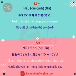 Tổng hợp 60 ngữ pháp N4 - Tiếng Nhật Đơn Giản
