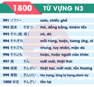 1800TVN3_100