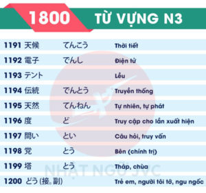 1800TVN3_120