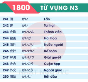 1800TVN3_25