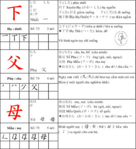 32