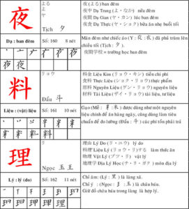 61