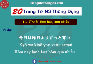 20 Trạng từ N3 thông dụng
