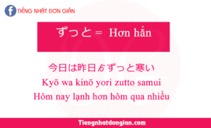 trạng-từ-quan-trọng-jlpt-N3-11