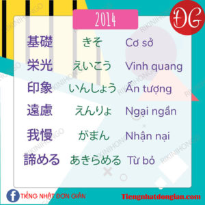 Tổng hợp từ vụng trong đề thi jlpt N3 -11