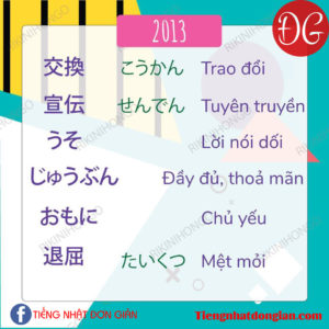 Tổng hợp từ vụng trong đề thi jlpt N3 -12