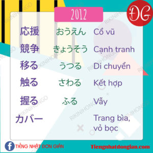 Tổng hợp từ vụng trong đề thi jlpt N3 -14