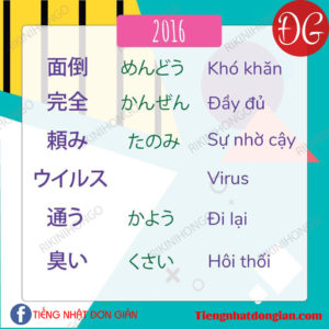 Tổng hợp từ vụng trong đề thi jlpt N3 -2