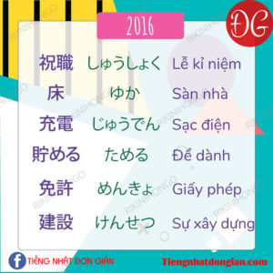 Tổng hợp từ vụng trong đề thi jlpt N3 -4
