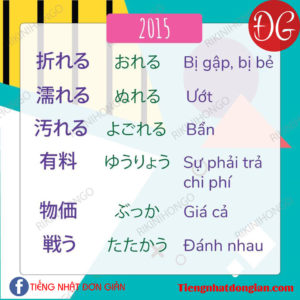 Tổng hợp từ vụng trong đề thi jlpt N3 -6