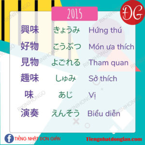 Tổng hợp từ vụng trong đề thi jlpt N3 -7