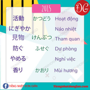 Tổng hợp từ vụng trong đề thi jlpt N3 -8