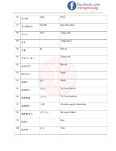 TỪ VỰNG JLPT N5-06