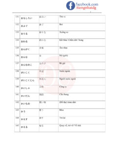 TỪ VỰNG JLPT N5-09