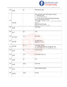 TỪ VỰNG JLPT N5-10