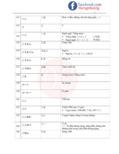 TỪ VỰNG JLPT N5-16