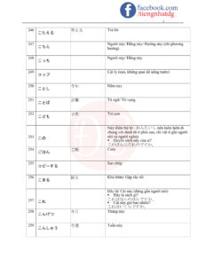 TỪ VỰNG JLPT N5-17
