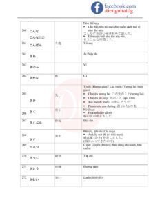 TỪ VỰNG JLPT N5-18