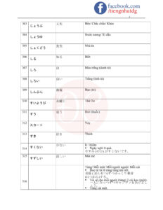 TỪ VỰNG JLPT N5-21