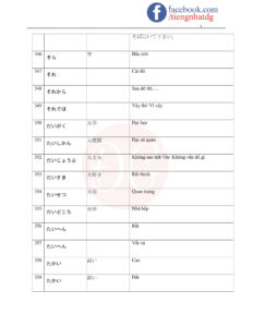 TỪ VỰNG JLPT N5-24