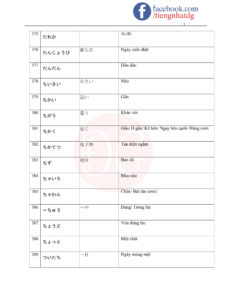 TỪ VỰNG JLPT N5-26