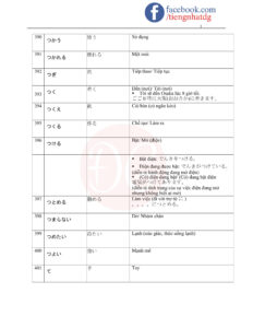 TỪ VỰNG JLPT N5-27