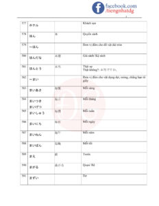 TỪ VỰNG JLPT N5-40