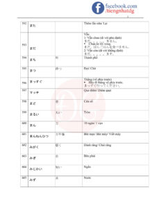 TỪ VỰNG JLPT N5-41