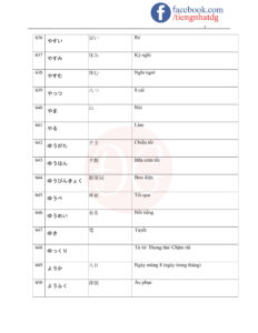 TỪ VỰNG JLPT N5-44