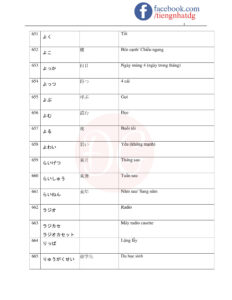 TỪ VỰNG JLPT N5-45