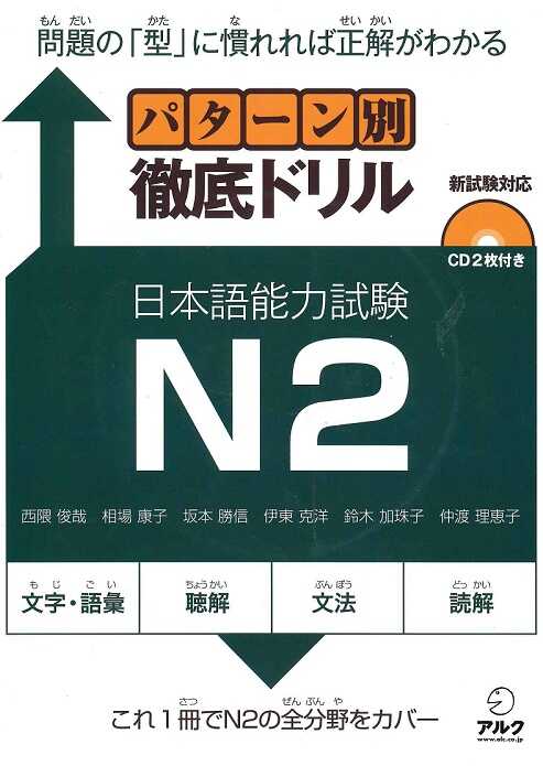 Sách Luyện Thi Patan Betsu Tettei Doriru N2